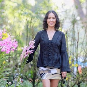 Meet your Posher, Nhat